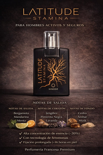 Lattitude Stamina – Fragancia Masculina Intensa y de Larga Duración